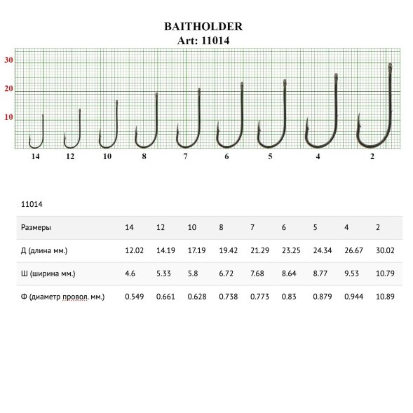 Крючок FISH SEASON Baitholder №6 BN 8шт 11014-06F