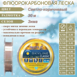Леска SPRUT Skyline Fluorocarbon Composition Classic Gold 0.145 30м